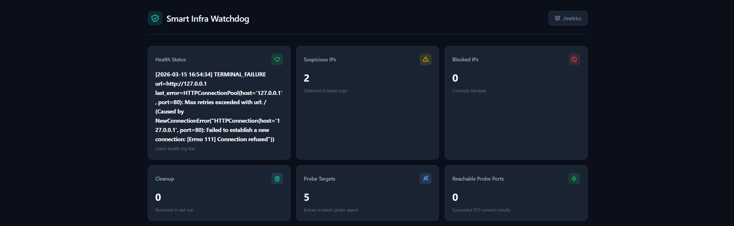 Smart Infrastructure Watchdog screenshot 1